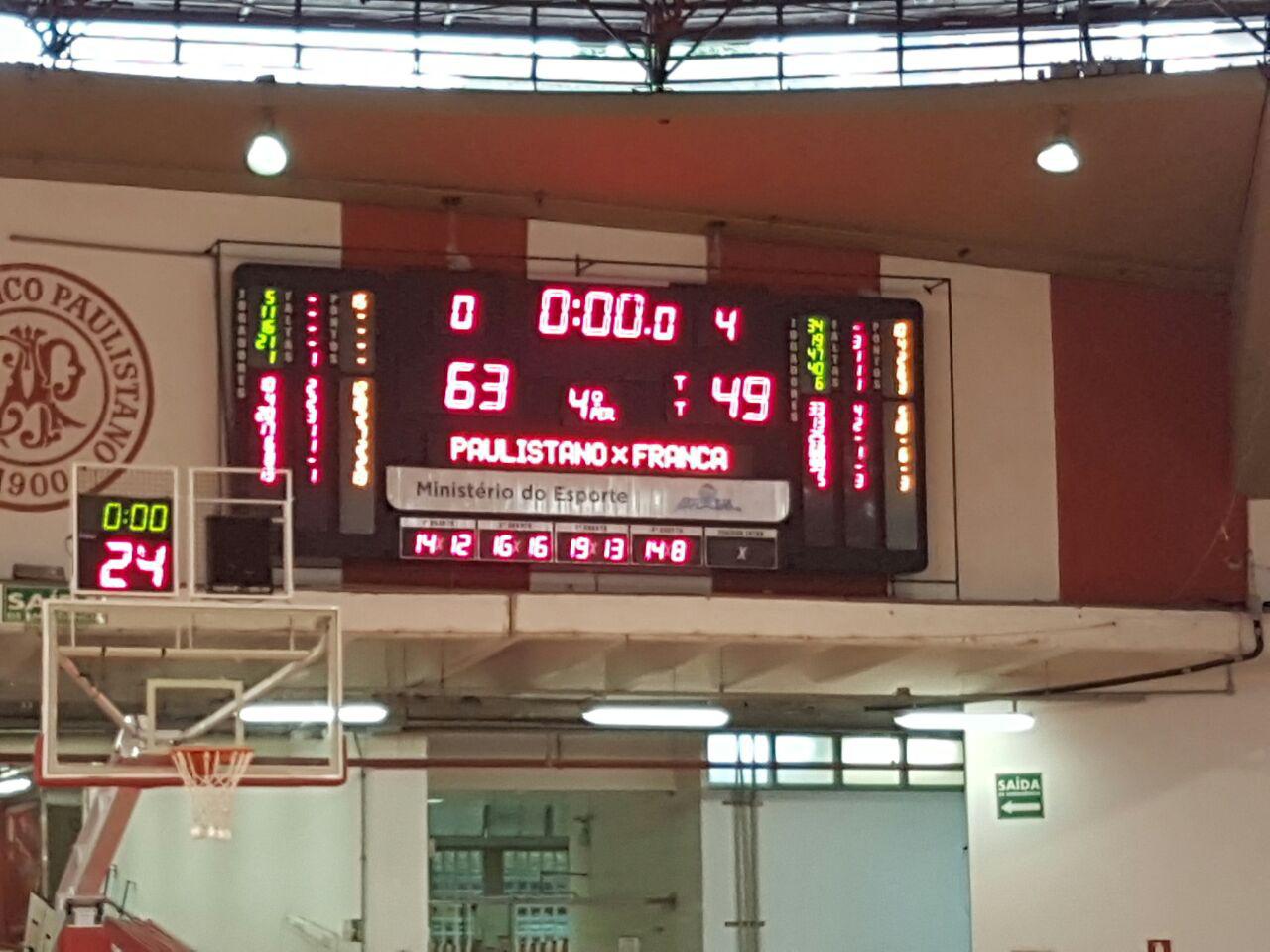 SESI-SP/Franca Basquete sai em desvantagem na semifinal do Paulista sub-19